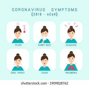 Coronavirus symptoms 2019-nCoV. Set of isolated illustration in cartoon style. Healthcare, medicine infographic. Cough, Fever, Sneeze, Headache. 