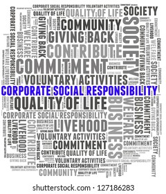 Corporate Social Responsibility In Word Collage