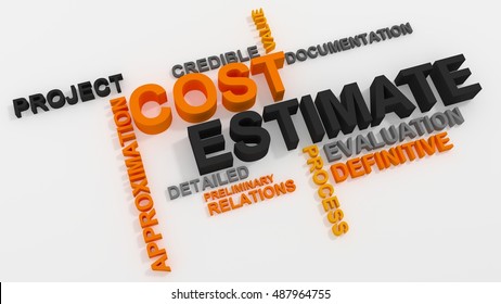 Cost Estimate Word Cloud Over White Background