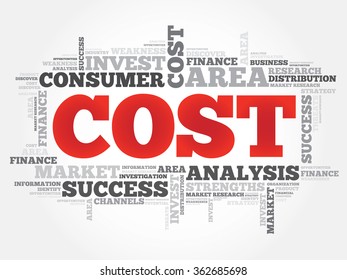 Cost Word Cloud Business Concept Stock Illustration 362685698 ...