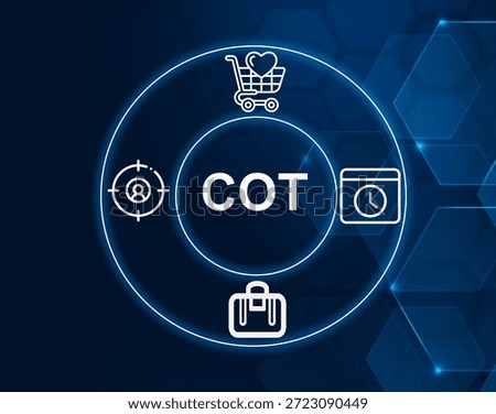 COT acronym.CheckOut Time concept.Time designated for hotel or facility guest checkout (CheckOut Time).