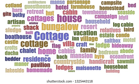 Cottage Word Cloud Neatly Isolated Stock Illustration 1325443118 ...