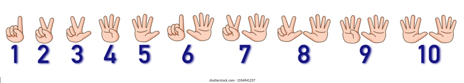 Counting With Hands And Fingers