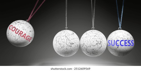 Courage and Success - cause and effect relationship. A Newton cradle metaphor showing how courage results in success. It initiates success. - Powered by Shutterstock