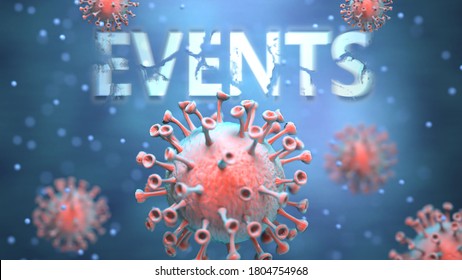 Covid And Events, Pictured As Red Viruses Attacking Word Events To Symbolize Turmoil, Global World Problems And The Relation Between Corona Virus And Events, 3d Illustration