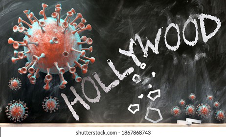 Covid y hollywood - virus covid-19 que rompen y destruyen hollywood escrito en una pizarra escolar, 3d ilustración