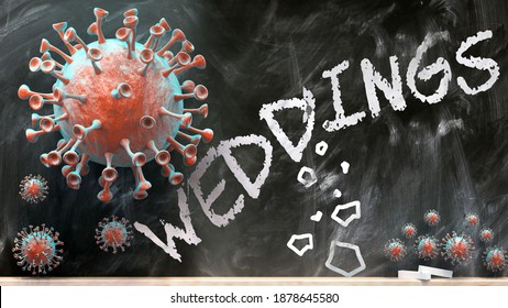 Covid And Weddings - Covid-19 Viruses Breaking And Destroying Weddings Written On A School Blackboard, 3d Illustration