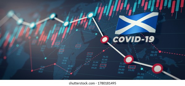 COVID-19 Coronavirus Scotland Economic Impact Concept Image. 3d Illustration.