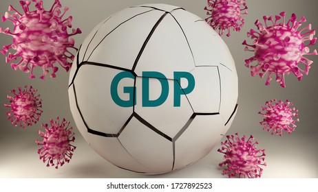 Covid-19 And Gdp, Symbolized By Viruses Destroying Word Gdp To Picture That Coronavirus Pandemic Affects Gdp In A Very Negative Way, 3d Illustration