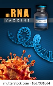 COVID-19 MRNA Vaccine. 2020 Coronavirus Pandemic. Single RNA Strand. Microscopic View Of A Infectious SARS-CoV-2 Virus Cell. 3D Rendering