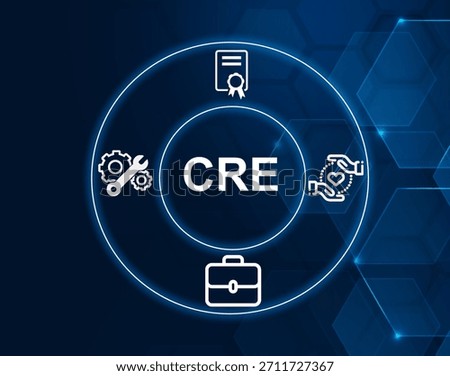 CRE acronym.Certified Reliability Engineer concept.Credential awarded to professionals specializing in reliability engineering and quality control.