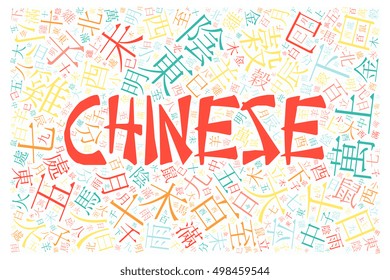 creative chinese alphabet texture background - high resolution