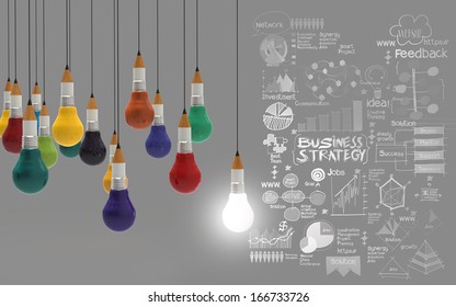 creative design business as pencil lightbulb 3d as business design concept