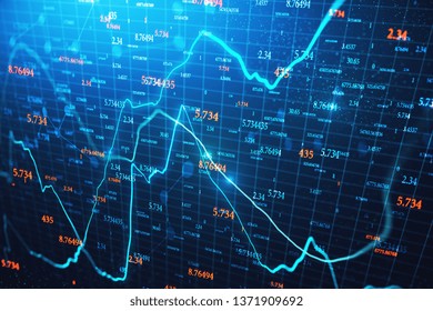 Forex charts wallpaper