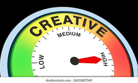 "Creative High" represented by a barometer level, symbolizing peak creativity, strong innovation, artistic mastery, and visionary thinking