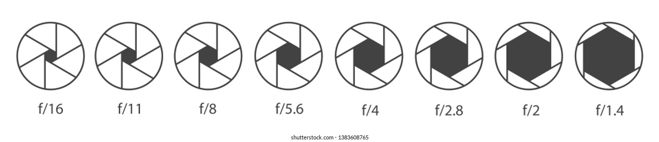 Диафрагма 1 4. Диафрагма f3.6. Диафрагма фотоаппарата схема. Ступени диафрагмы в фотоаппарате. Значения диафрагмы на фотоаппарате.