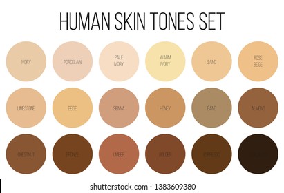 Skin Color Rgb Chart