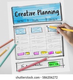 Creative Thinking Webpage Graphic Design Template