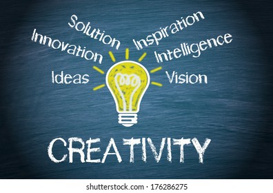 Creativity Stock Illustration 176286275 | Shutterstock