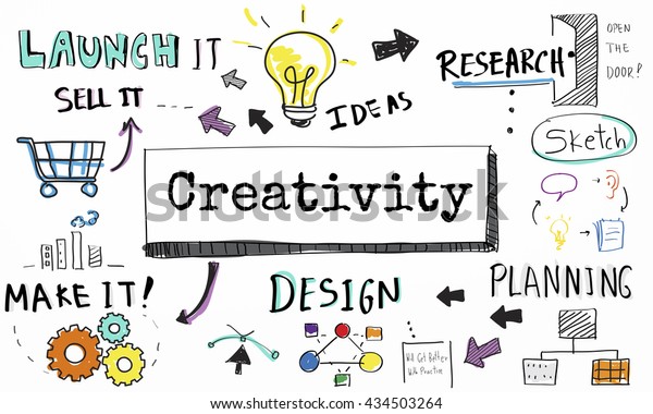 Creativity Ideas Imagination Skill Solution Concept Stock Illustration 