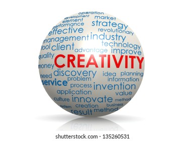 Creativity sphere