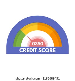 Credit score gauges. Minimum and maximum concept.  illustration.