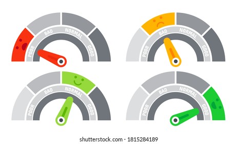 Credit Score Speedometer Indicating Different Emotions As Poor And Bad, Normal And Good. Ranking Scales With Pointers And Various Faces. Positive And Negative Evaluation  Illustration