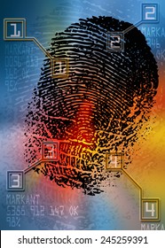 crime scene - Biometric Security Scanner - Identification 