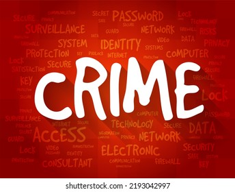 Crime Word Cloud Security Concept Background Stock Illustration ...