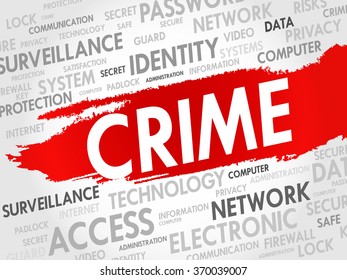 Crime Word Cloud Security Concept Stock Vector (Royalty Free) 263507537 ...