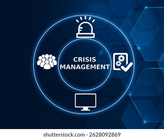 crisis management tech concept.The process of preparing for and responding to critical events that can threaten the safety or stability of an organization.