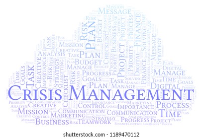 Crisis Management Word Cloud, Made With Text Only.