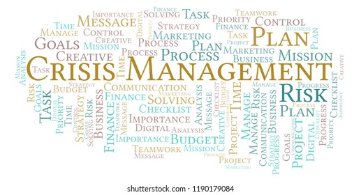 Crisis Management Word Cloud, Made With Text Only.