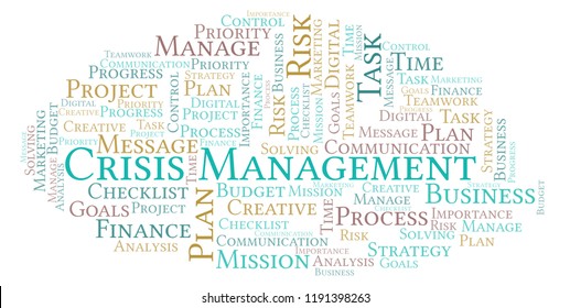 Crisis Management Word Cloud, Made With Text Only.