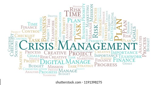 Crisis Management Word Cloud, Made With Text Only.