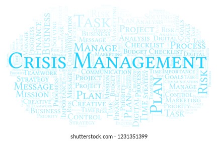 Crisis Management Word Cloud, Made With Text Only.