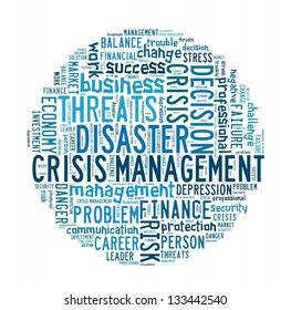 Crisis Management In Word Collage