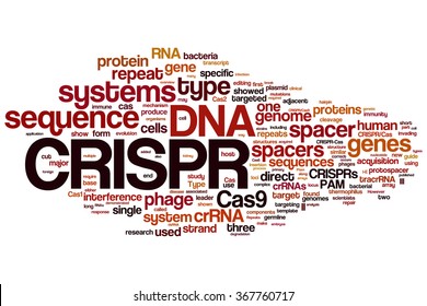 CRISPR/Cas9 system for editing, regulating and targeting genomes (biotechnology and genetic engineering) word cloud
