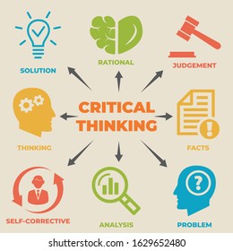 Critical thinking icon Images, Stock Photos & Vectors | Shutterstock