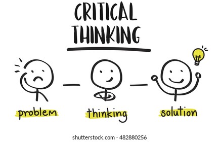 Critical Thinking Creative Brainstorm People Concept