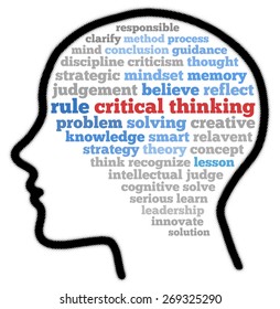 Critical thinking in word cloud concept