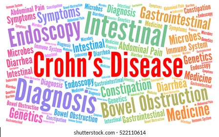 Crohn's Disease Word Cloud