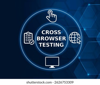 cross browser testing tech concept.The practice of testing web applications in different browsers to ensure compatibility and consistent behavior.