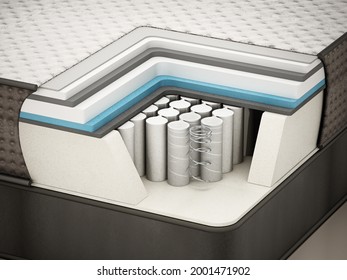 Cross section showing a mattress and the springs inside. 3D illustration.
