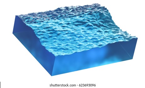 Cross Section Of Wave With Blue Clean Water. Realistic 3d Illustration Isolated On White Background