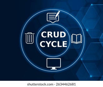 crud cycle tech concept.The four basic operations (Create, Read, Update, Delete) performed on data in a database system.