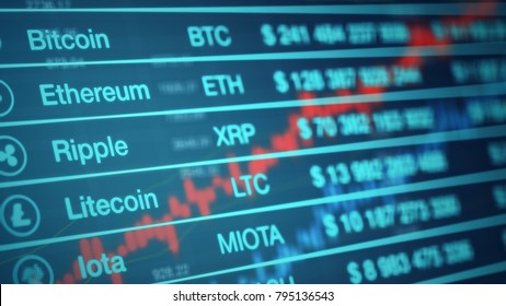 cryptocurrency exchange rate panel, (3d render)