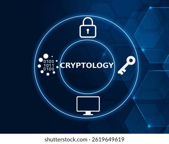 cryptology tech concept.The study of secure communication techniques like encryption and cryptanalysis.