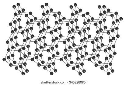 Crystal Structure Of Diamond