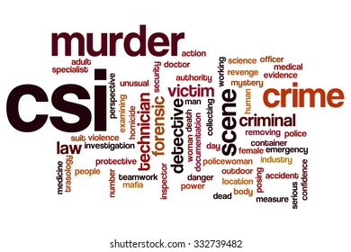 CSI word cloud
